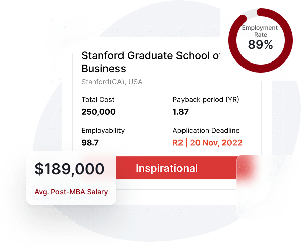 Explore Top Schools